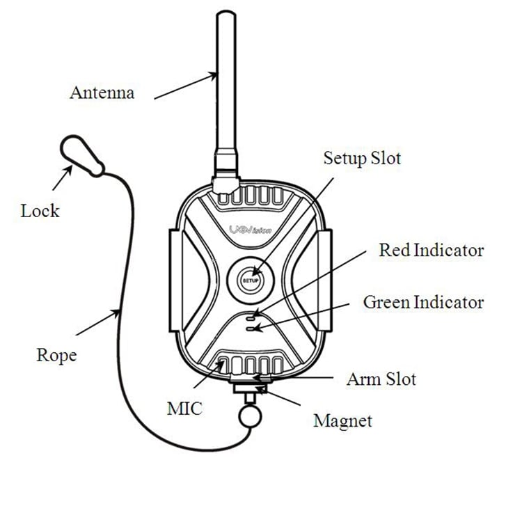Live Trap Alarm | UOVision Technology | PAC DOG Hunting - Image 4