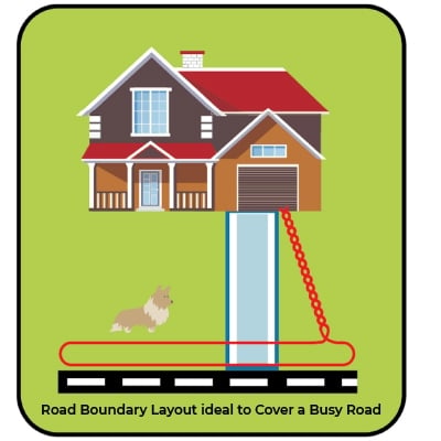 PAC Fence Boundary Wire | 200m Roll - Image 4